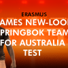 Erasmus Names New-Look Springbok Team for Australia Test